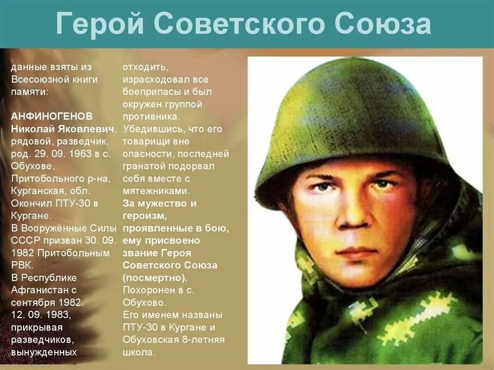 Урок памяти, посвященный Герою Советского Союза Н.Я. Анфиногенову.