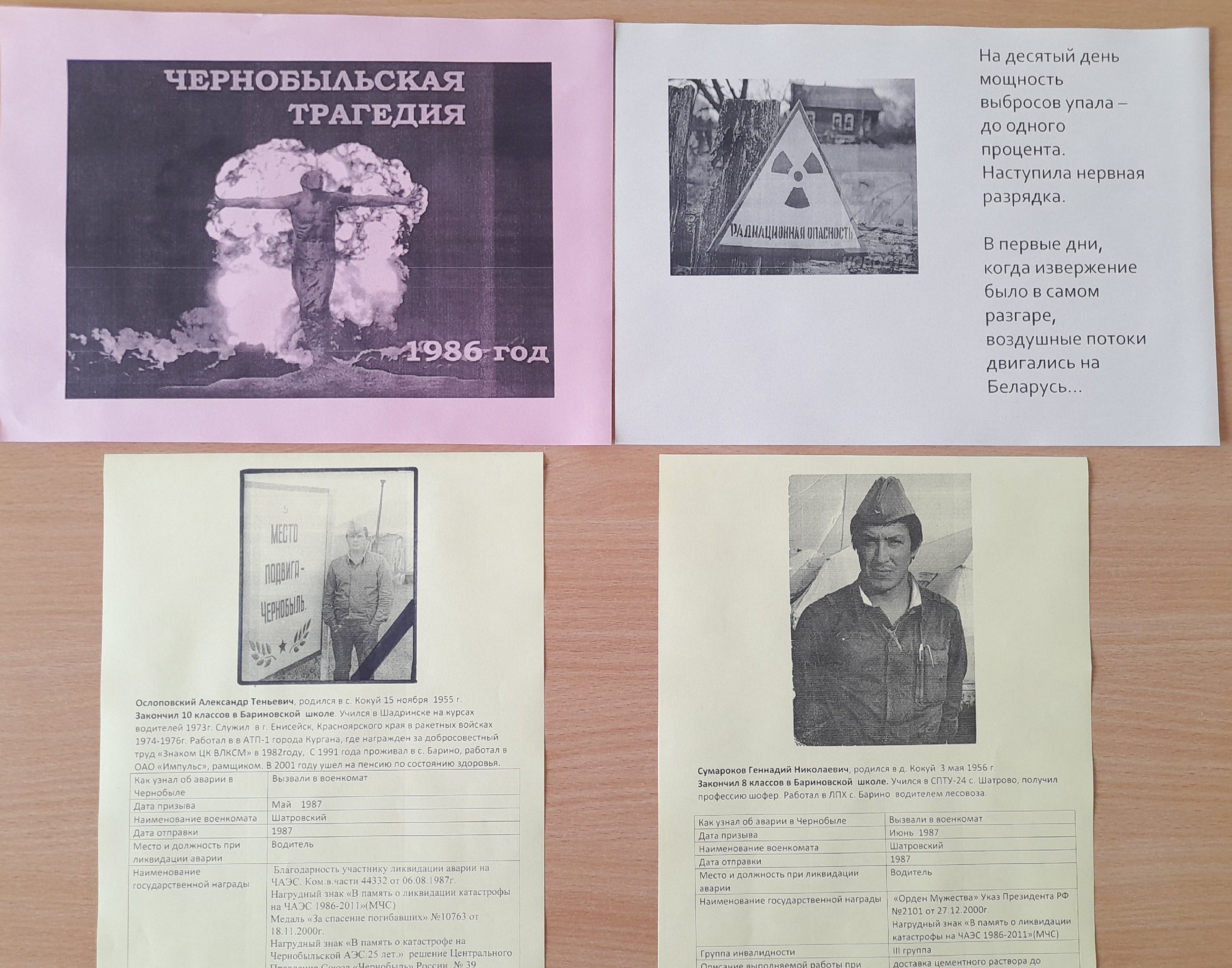 экспозиция , в память об участниках ликвидации аварии на Чернобыльской АЭС.